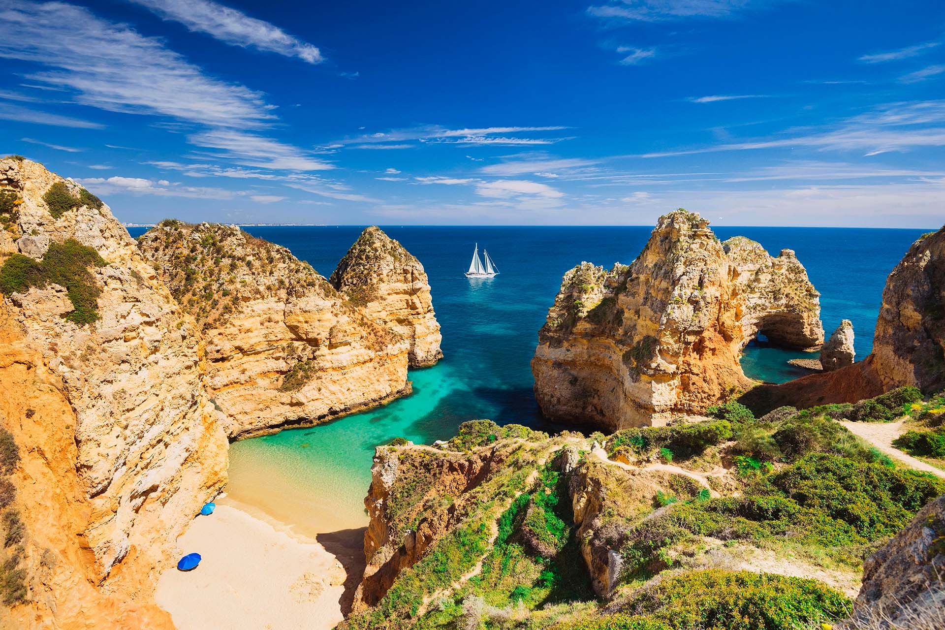 Visiting the Algarve